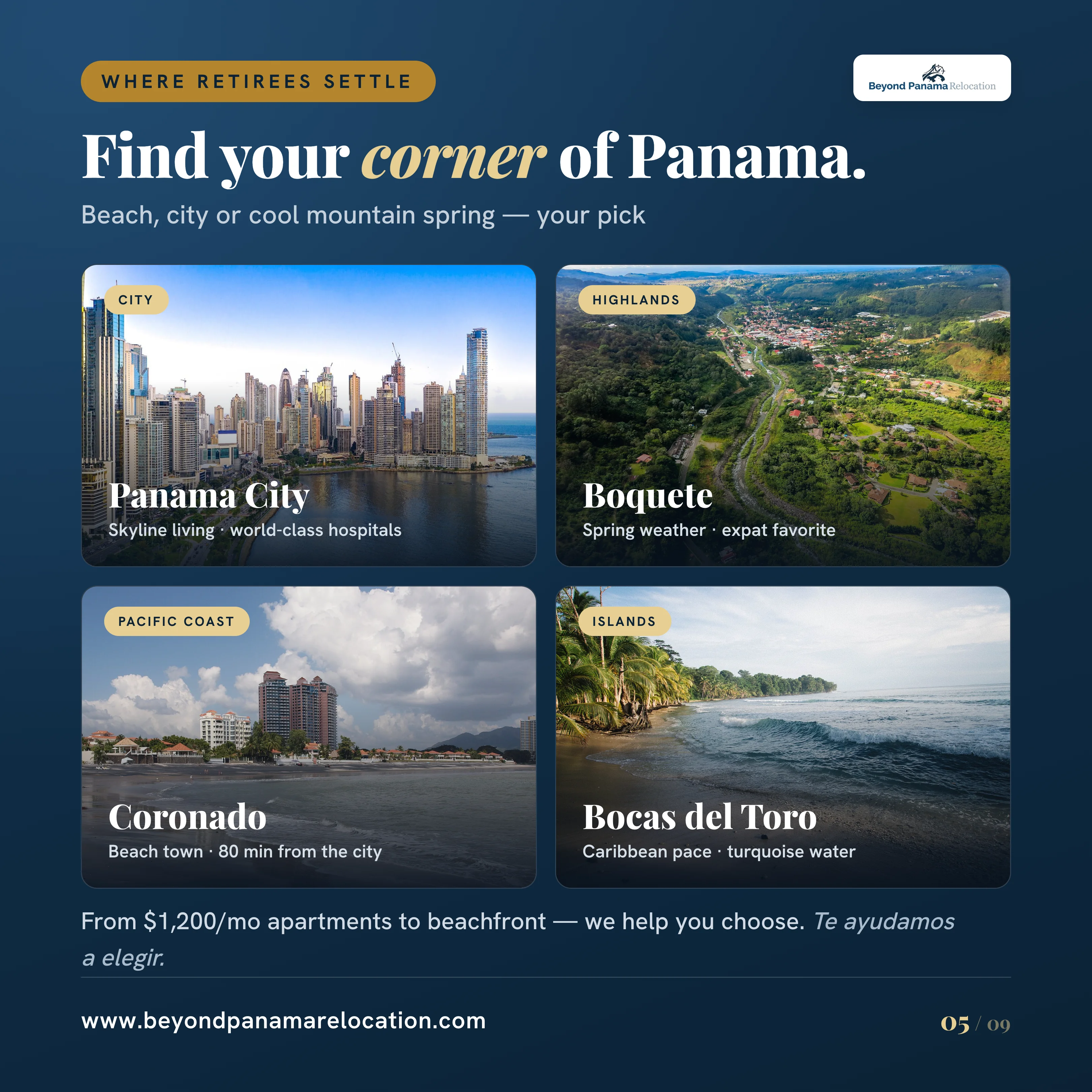 Ciudad de Panamá, Boquete, Coronado y Bocas del Toro — los cuatro destinos principales para expats
